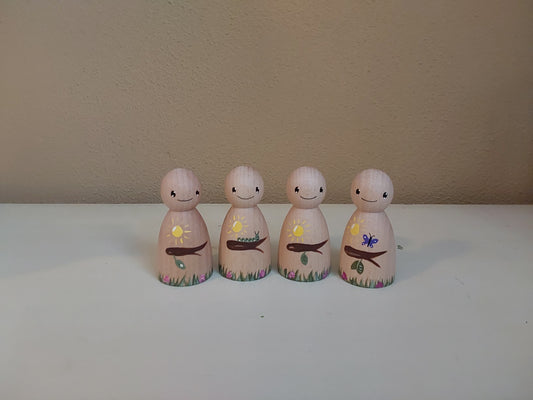 Van Eitje naar Rups naar Vlinder - Set van 4 - Groei Fases Pegdoll